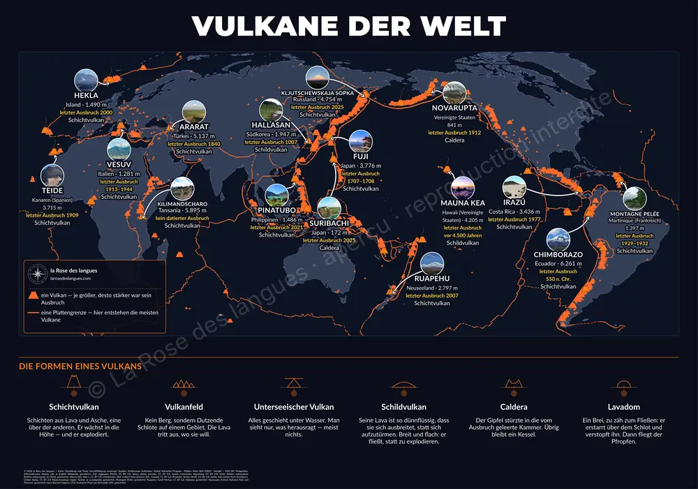 Vulkane der Welt — Auf den Pazifik zentriert — Wandkarte