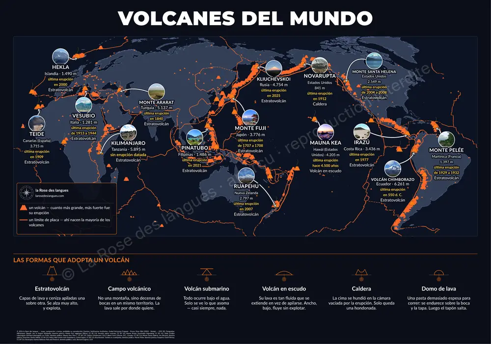 Volcanes del mundo — Centrado en el Pacífico — mapa mural