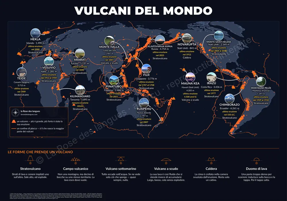 Vulcani del mondo — Centrata sul Pacifico — carta murale